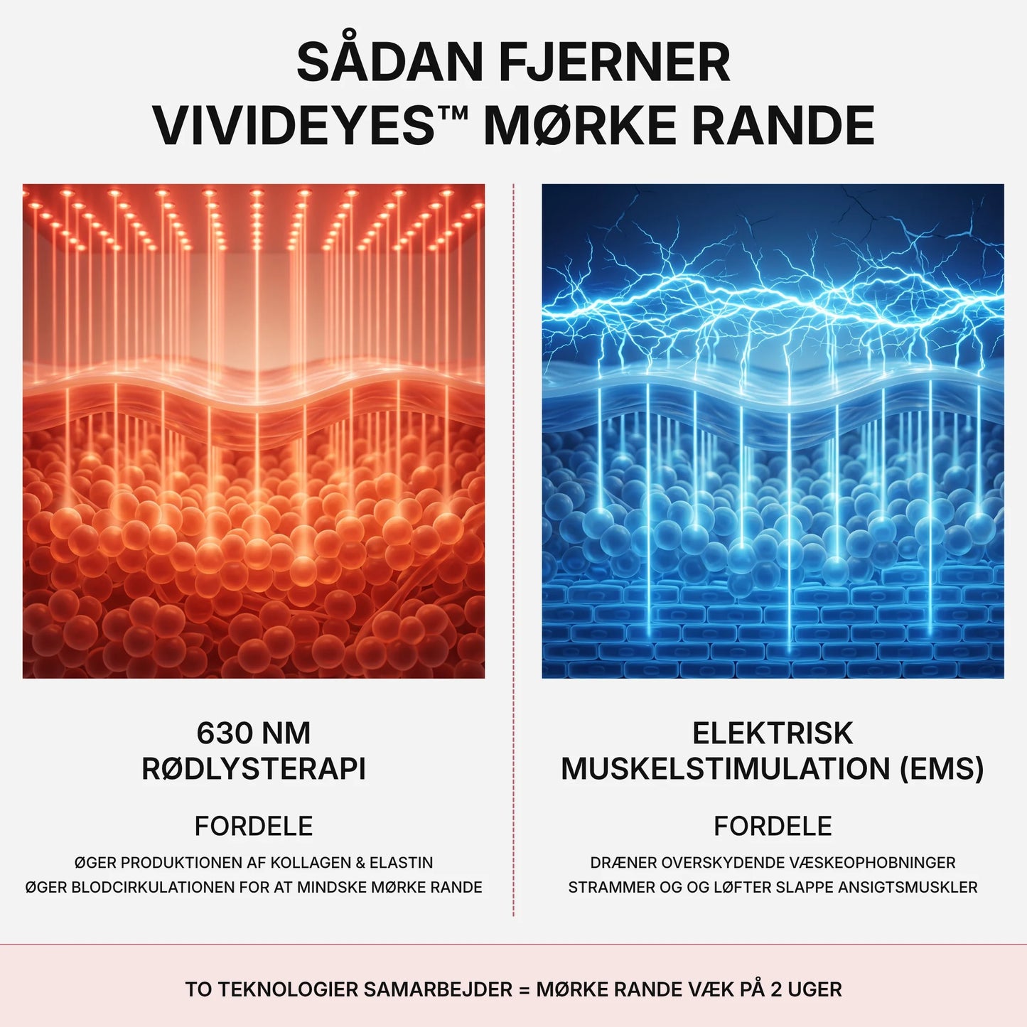 VividEyes™ 2-i-1 Rødlysterapi + EMS til at fjerne mørke rande