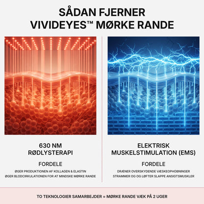 VividEyes™ 2-i-1 Rødlysterapi + EMS til at fjerne mørke rande